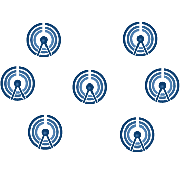 Self forming Wireless MESH Networks