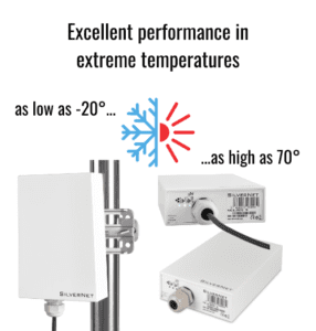 Secure Wireless Links Perform in High and Low Temperatures