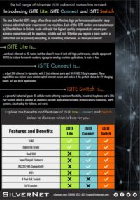 iSite Product selector
