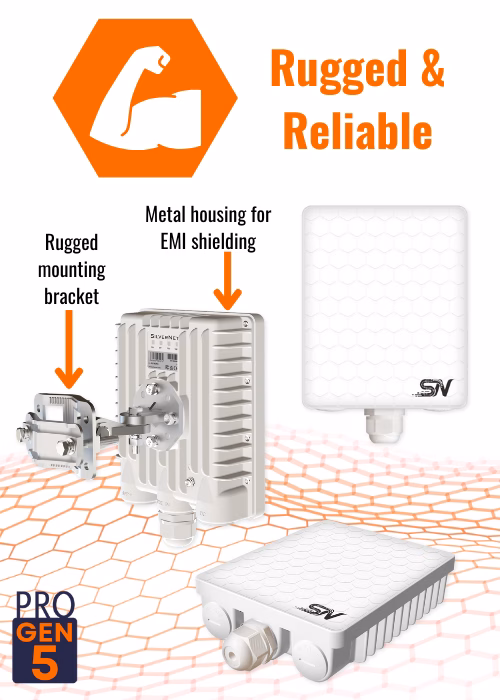 Your Definitive 5GHz Wireless Link